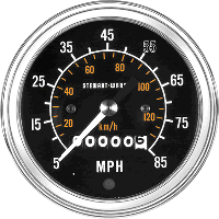 0-85 MPH Speedometer