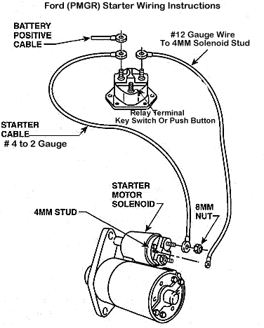 Ford starter dimensions #2